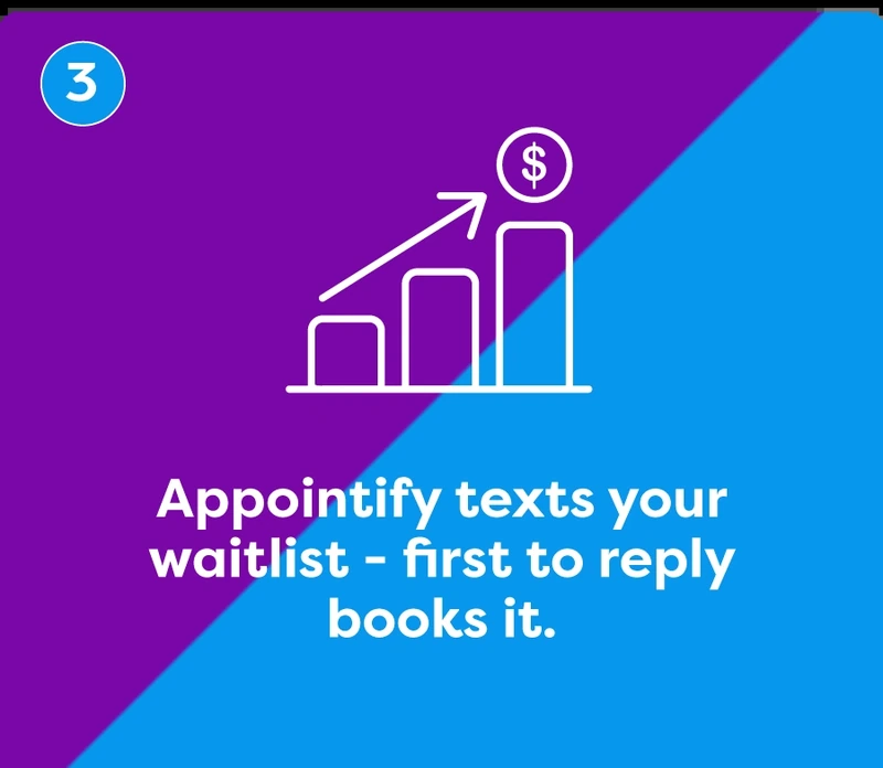 SMS marketing for appointment businesses shown as a text alert filling an open slot